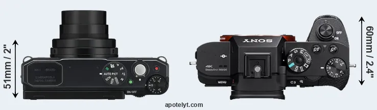 Compare MX-1 versus A7S II top