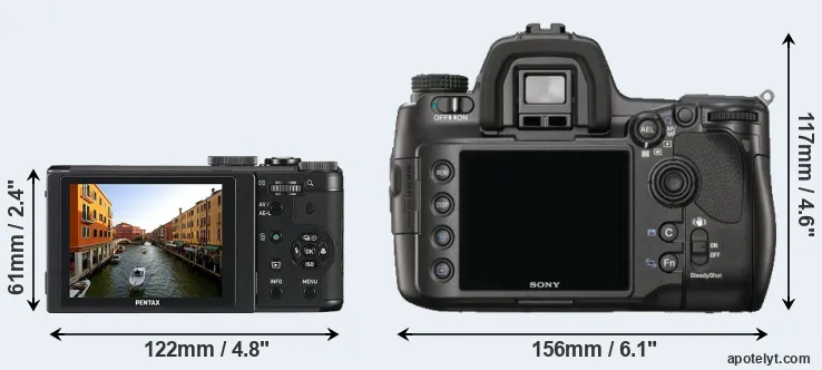 Comparison MX-1 or A900 rear