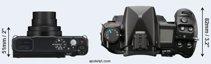 Compare MX-1 versus A900 top
