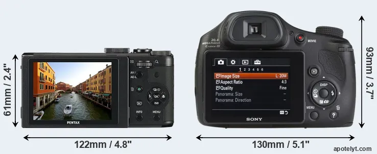 Comparison MX-1 or HX350 rear