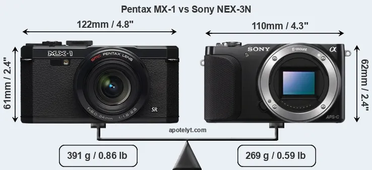 Size Pentax MX-1 vs Sony NEX-3N