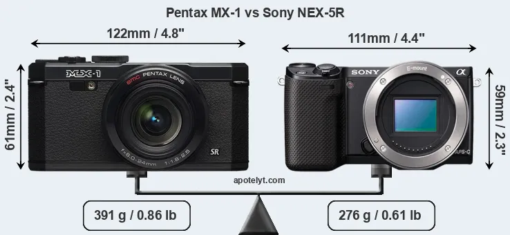 Size Pentax MX-1 vs Sony NEX-5R