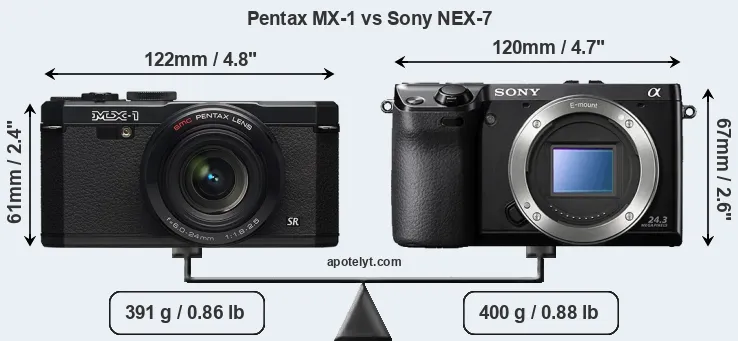 Size Pentax MX-1 vs Sony NEX-7