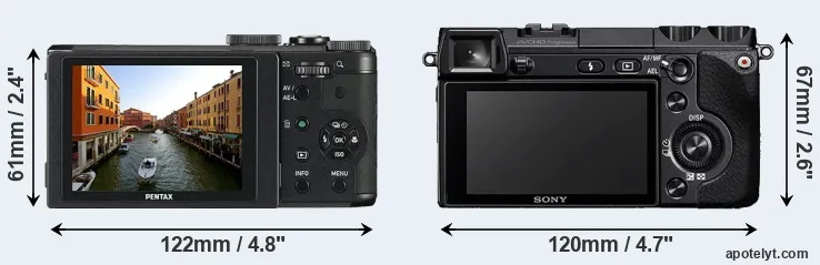Comparison MX-1 or NEX-7 rear