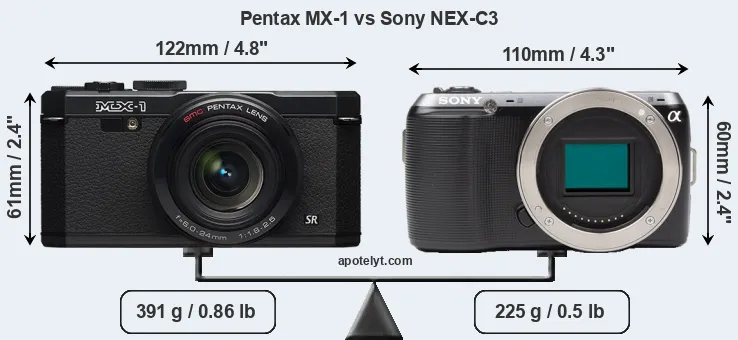 Size Pentax MX-1 vs Sony NEX-C3