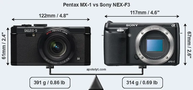 Size Pentax MX-1 vs Sony NEX-F3