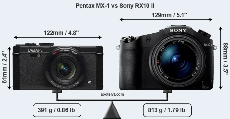 Size Pentax MX-1 vs Sony RX10 II