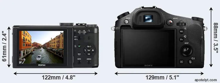 Comparison MX-1 or RX10 II rear