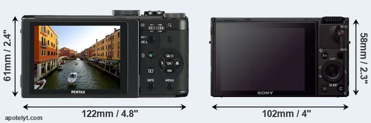 Comparison MX-1 or RX100 III rear
