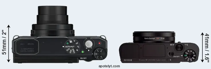 Compare MX-1 versus RX100 III top