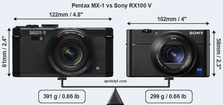 Size Pentax MX-1 vs Sony RX100 V