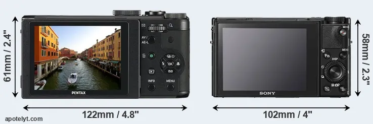 Comparison MX-1 or RX100 V rear