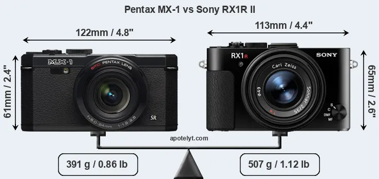 Size Pentax MX-1 vs Sony RX1R II