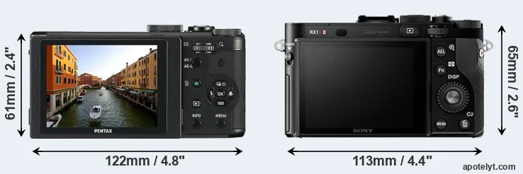 Comparison MX-1 or RX1R II rear