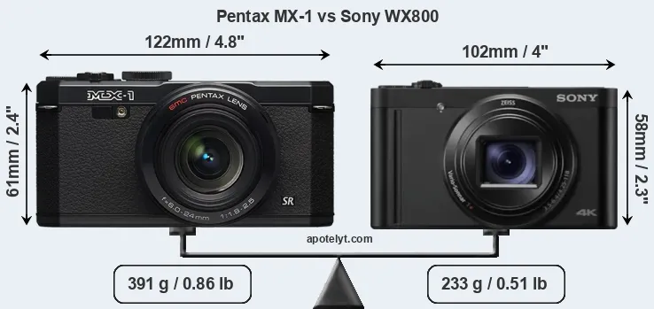 Size Pentax MX-1 vs Sony WX800
