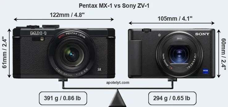 Size Pentax MX-1 vs Sony ZV-1
