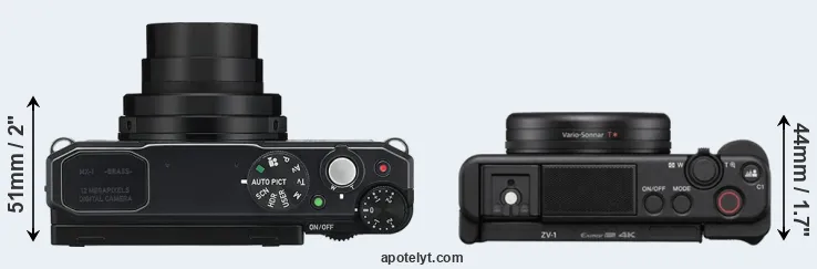 Compare MX-1 versus ZV-1 top