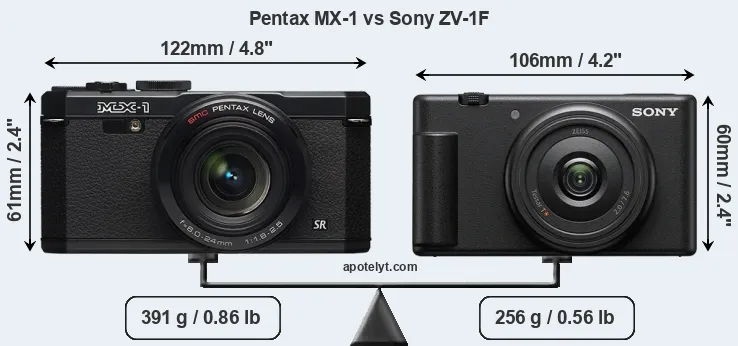 Size Pentax MX-1 vs Sony ZV-1F