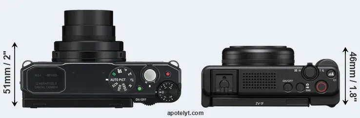 Compare MX-1 versus ZV-1F top