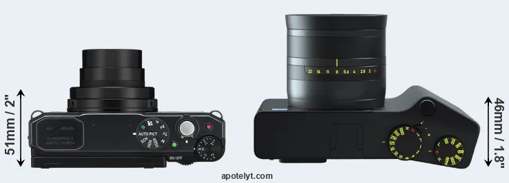 Compare MX-1 versus ZX1 top