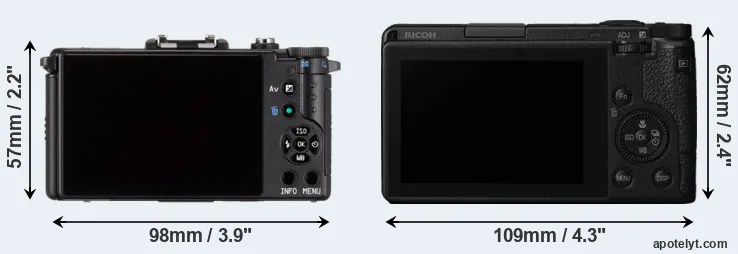 Comparison Pentax Q or GR III rear