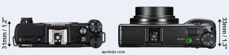 Compare Pentax Q versus GR III top
