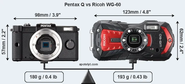 Size Pentax Q vs Ricoh WG-60