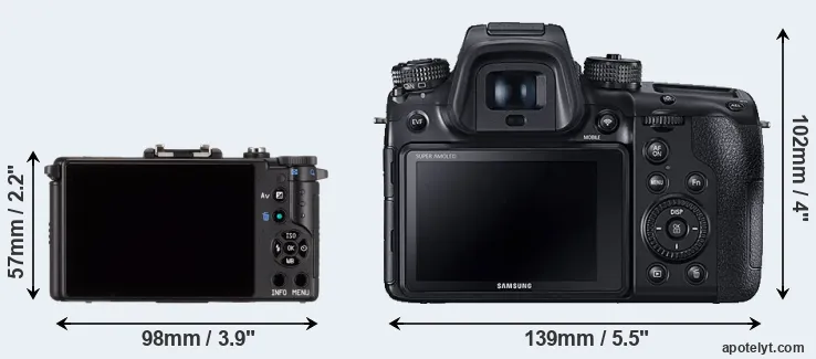 Comparison Pentax Q or NX1 rear