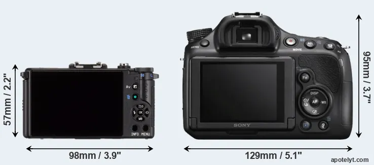 Comparison Pentax Q or A58 rear