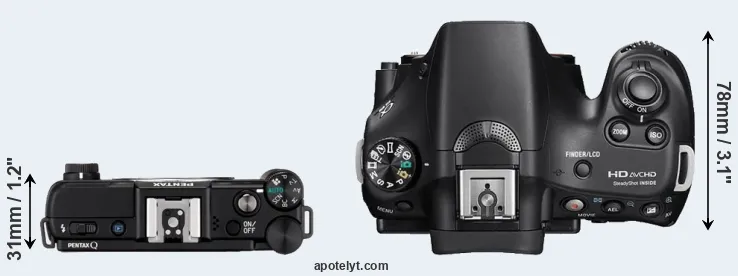 Compare Pentax Q versus A58 top