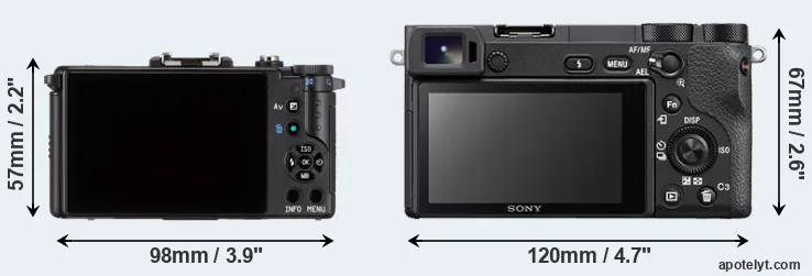 Comparison Pentax Q or A6500 rear