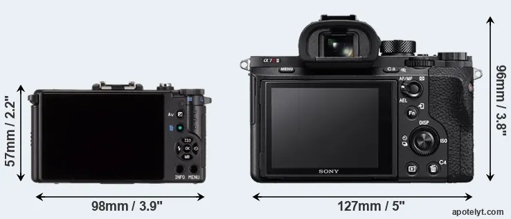 Comparison Pentax Q or A7R II rear
