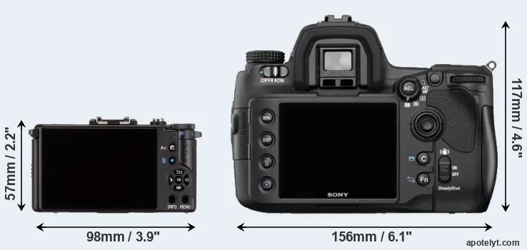 Comparison Pentax Q or A850 rear