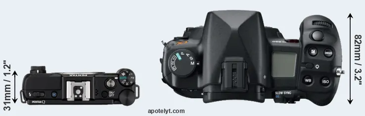 Compare Pentax Q versus A850 top