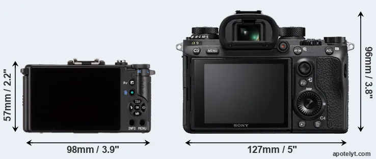 Comparison Pentax Q or A9 rear