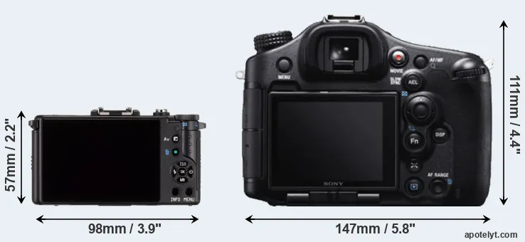 Comparison Pentax Q or A99 rear