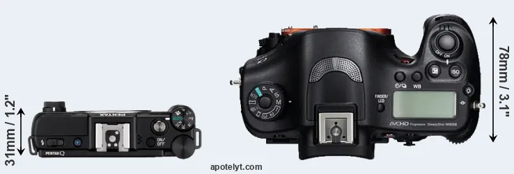 Compare Pentax Q versus A99 top