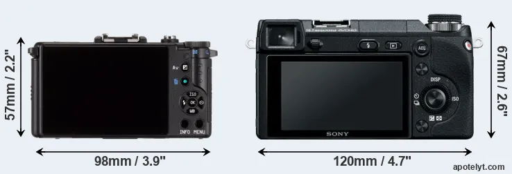 Comparison Pentax Q or NEX-6 rear