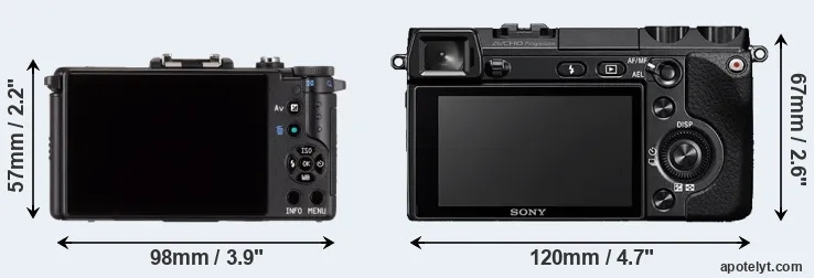 Comparison Pentax Q or NEX-7 rear