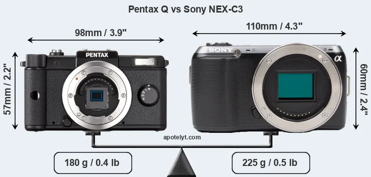 Size Pentax Q vs Sony NEX-C3