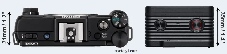 Compare Pentax Q versus RX0 II top