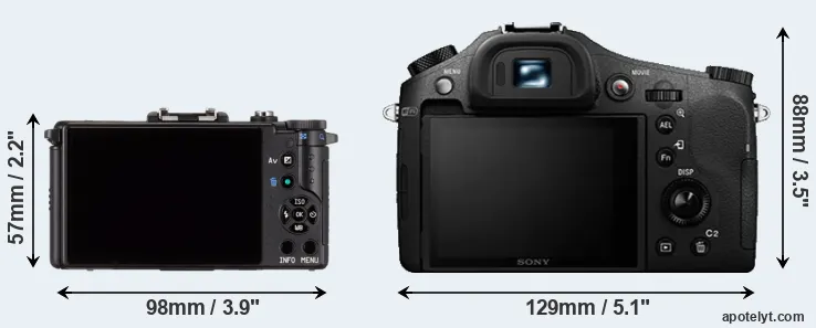 Comparison Pentax Q or RX10 II rear