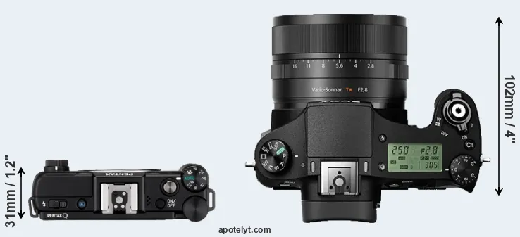 Compare Pentax Q versus RX10 II top