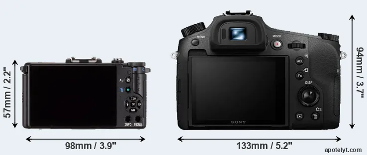 Comparison Pentax Q or RX10 III rear
