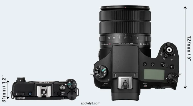 Compare Pentax Q versus RX10 III top