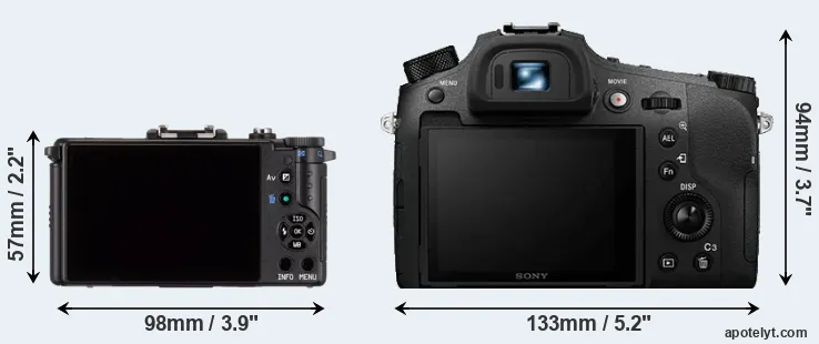 Comparison Pentax Q or RX10 IV rear