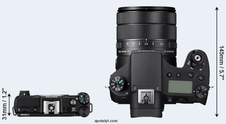 Compare Pentax Q versus RX10 IV top