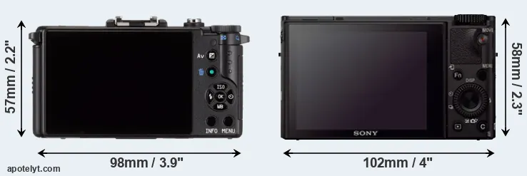 Comparison Pentax Q or RX100 III rear