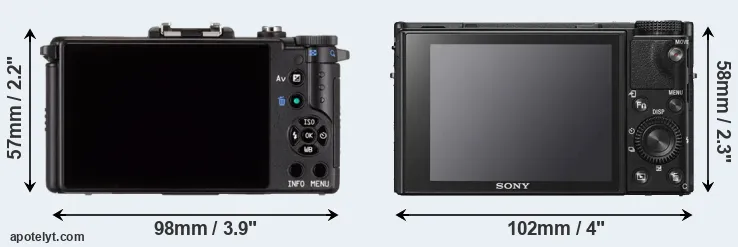Comparison Pentax Q or RX100 VI rear