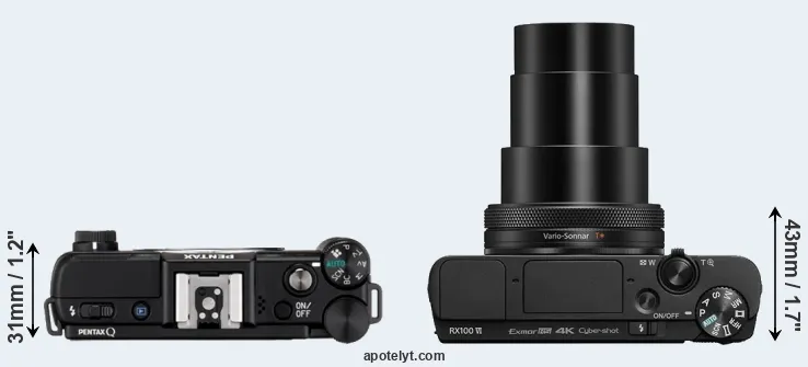 Compare Pentax Q versus RX100 VI top